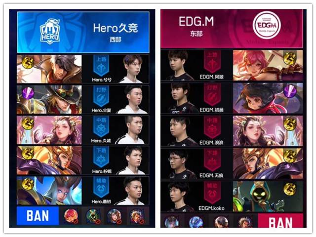 事业上取得 事业上取得